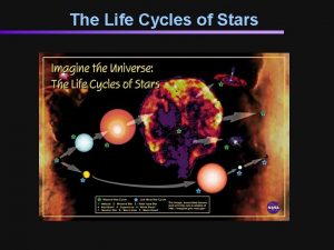 The Life Cycles of Stars Twinkle Little Star