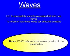 Waves LO To successfully learn the processes that