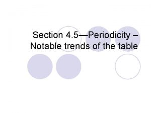 Section 4 5Periodicity Notable trends of the table