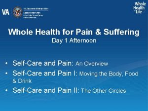 Whole Health for Pain Suffering Day 1 Afternoon
