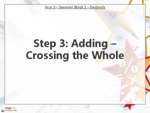 Year 5 Summer Block 1 Decimals Step 3