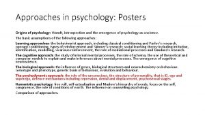 Approaches in psychology Posters Origins of psychology Wundt