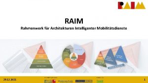 RAIM Rahmenwerk fr Architekturen Intelligenter Mobilittsdienste 29 12