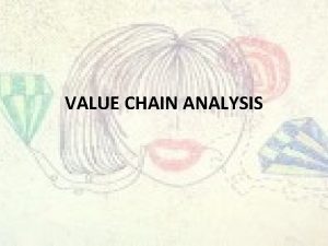 VALUE CHAIN ANALYSIS VALUE CHAIN Value Chain Analyisis