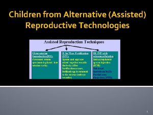 Children from Alternative Assisted Reproductive Technologies 1 ART