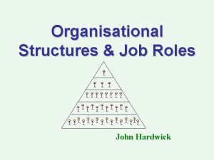 Organisational Structures Job Roles John Hardwick The Organisation