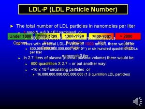 LDLP LDL Particle Number The total number of