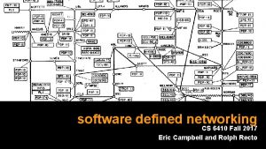 software defined networking CS 6410 Fall 2017 Eric