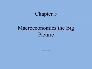 Chapter 5 Macroeconomics the Big Picture Hossain MSMC