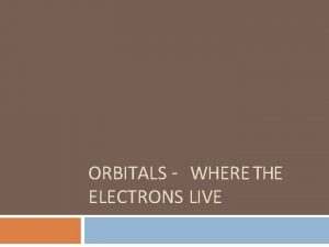 ORBITALS WHERE THE ELECTRONS LIVE Niels Bohr Electrons