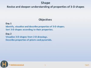 Shape Revise and deepen understanding of properties of