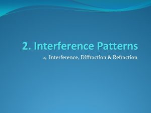 2 Interference Patterns 4 Interference Diffraction Refraction Learning