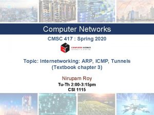 Computer Networks CMSC 417 Spring 2020 Topic Internetworking