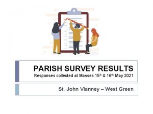 PARISH SURVEY RESULTS Responses collected at Masses 15