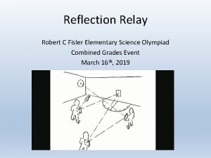 Reflection Relay Robert C Fisler Elementary Science Olympiad