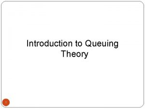 Introduction to Queuing Theory 1 Queueing Systems Queue