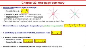 Chapter 22 onepage summary Electric field permeated by