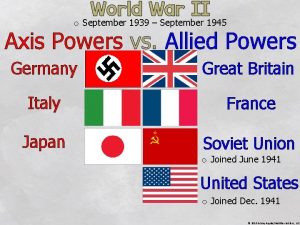 o September 1939 September 1945 Axis Powers vs