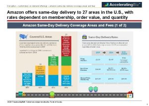 Disruption customized ondemand offerings amazon sameday delivery coverage