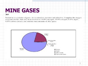 MINE GASES 1 MINE GASES Measurement Gases are