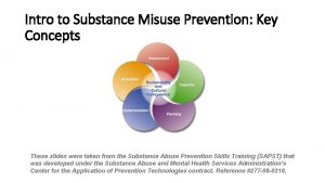 Intro to Substance Misuse Prevention Key Concepts These