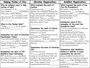Helping Victims of War Christian Organisations Buddhist Organisations