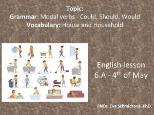 Topic Grammar Modal verbs Could Should Would Vocabulary