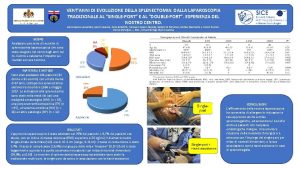 VENTANNI DI EVOLUZIONE DELLA SPLENECTOMIA DALLA LAPAROSCOPIA TRADIZIONALE