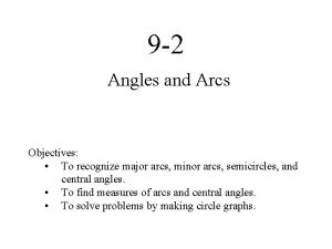 9 2 Angles and Arcs Objectives To recognize