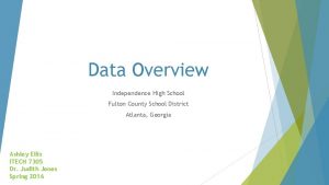 Data Overview Independence High School Fulton County School