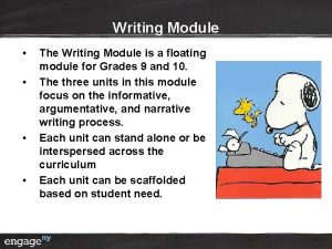 Writing Module The Writing Module is a floating