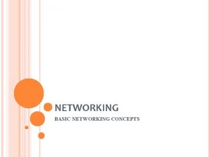NETWORKING BASIC NETWORKING CONCEPTS NETWORKING DEFINATIONCONNECTIVITY BETWEEN TWO