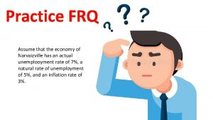 Practice FRQ Assume that the economy of Narvaizville