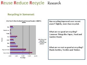 Reuse Reduce Recycle Research Recycling in Somerset Has