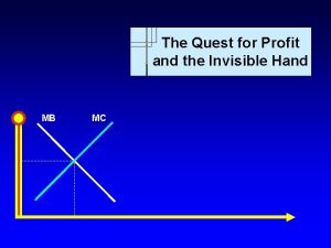 The Quest for Profit and the Invisible Hand