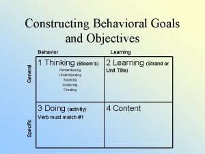 Constructing Behavioral Goals and Objectives General Behavior Learning