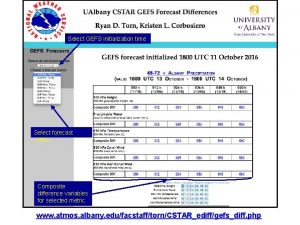 Select GEFS initialization time Select forecast metric Composite