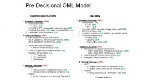 PreDecisional OML Model Recommended FY 18 OML 1