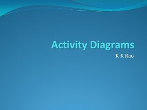 Activity Diagrams K K Rao Definition Activity diagrams