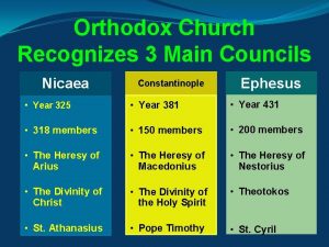 Orthodox Church Recognizes 3 Main Councils Nicaea Constantinople