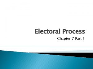 Electoral Process Chapter 7 Part 1 Nomination Process