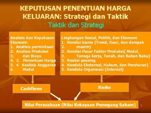 KEPUTUSAN PENENTUAN HARGA KELUARAN Strategi dan Taktik dan