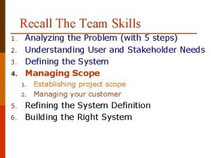 Recall The Team Skills 1 2 3 4