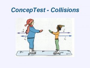 Concep Test Collisions Concep Test 8 4 1