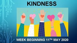 KINDNESS WEEK BEGINNING 11 TH MAY 2020 Lesson