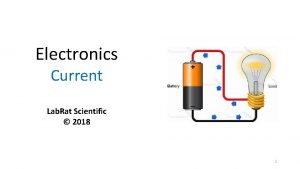 Electronics Current Lab Rat Scientific 2018 1 Electron