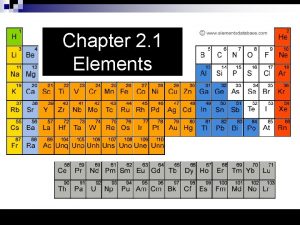 Chapter 2 1 Elements Elements Element pure substance