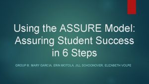 Using the ASSURE Model Assuring Student Success in