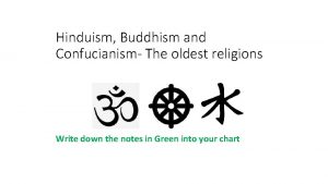Hinduism Buddhism and Confucianism The oldest religions Write