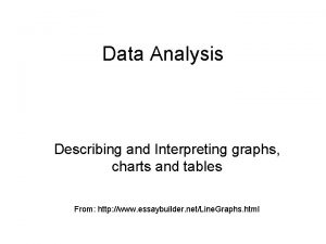 Data Analysis Describing and Interpreting graphs charts and